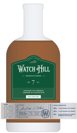 *AUGUST SELECTION* Watch Hill Definitive Series Batch 13