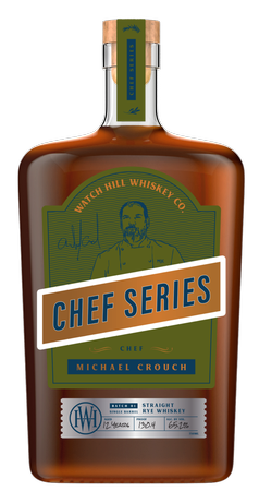 WHWC Chef Series Batch 01